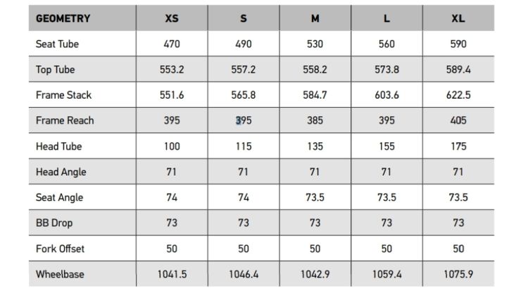 Kit cadre Genesis Croix de Fer 931 – Taille M – Image 6